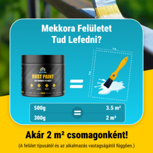 Alternative view of RHINOFIX™ Rozsda Festék – Rozsda- és Korróziógátló Festék - 500ml
