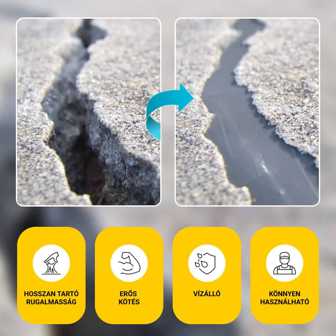 RHINOFIX GroutFlex – Folyékony gumi tömítőanyag repedésekhez, szivárgásokhoz és vízszigeteléshez (különböző méretekben kapható) - Image 3