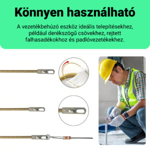 Alternative view of Wirelead™ – 15 m-es Elektromos Vezeték Menetvágó Eszköz